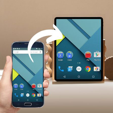 Cellphones, iPad & PC